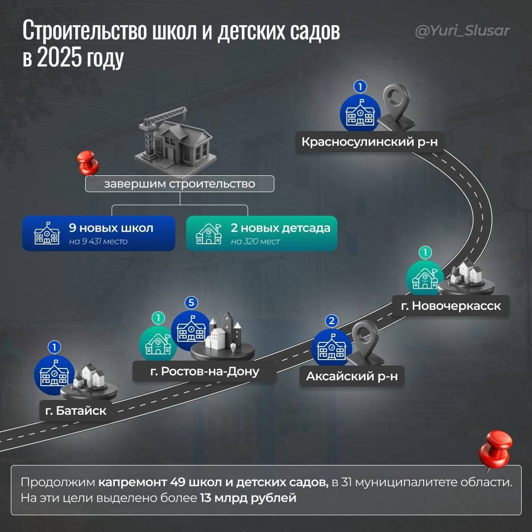 Слюсарь: в 2025-м построим в Ростовской области девять школ и два детских сада Слюсарь: в 2025-м построим в Ростовской области девять школ и два детских сада